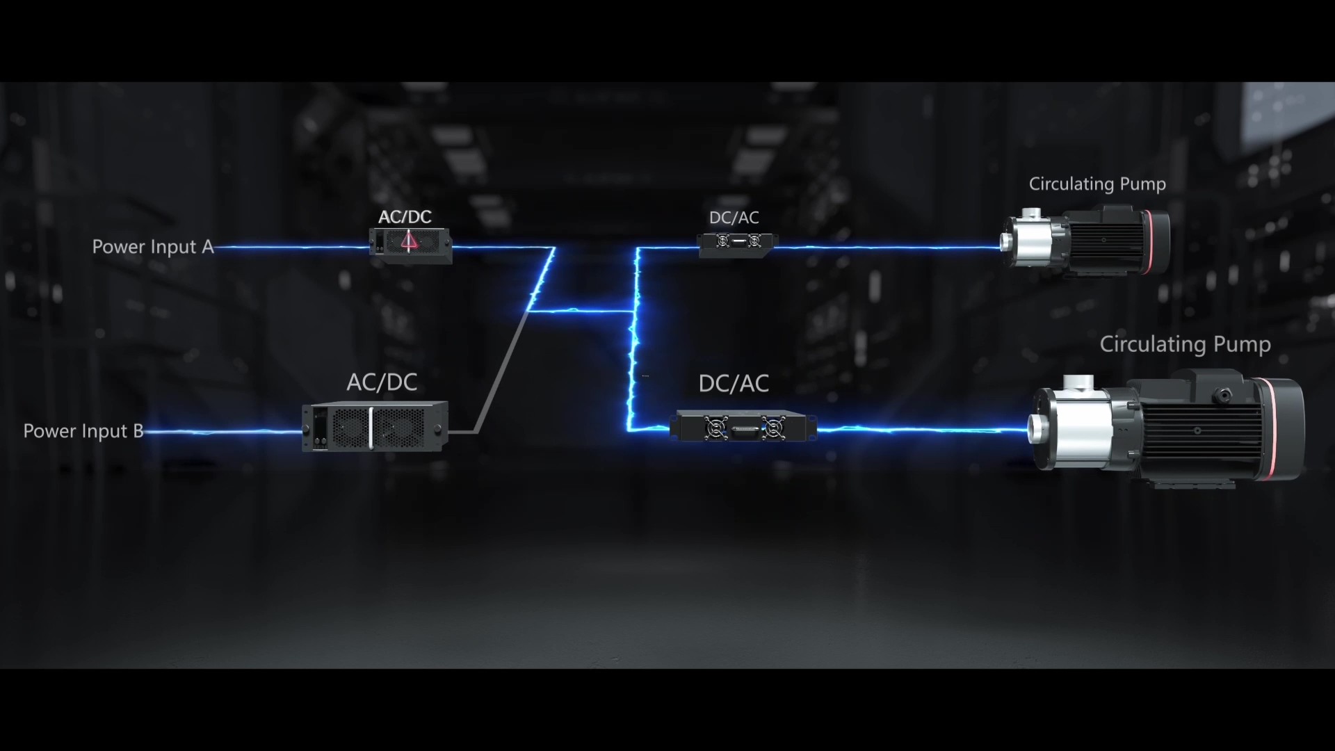 Innovative Power Supply Architecture for Uninterrupted Cooling