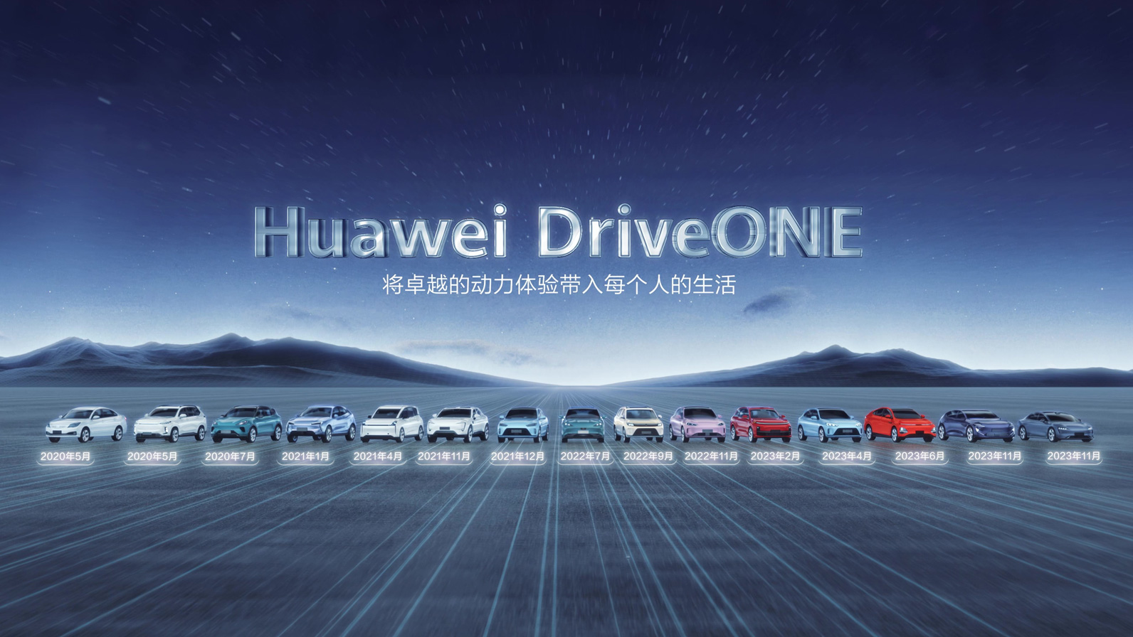 华为DriveONE将卓越的动力体验带入每个人的生活