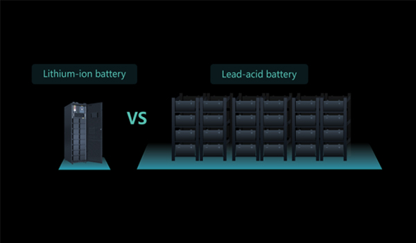 Comparison of the Floor Space Occupied by Lithium-ion Batteries and Lead-acid Batteries