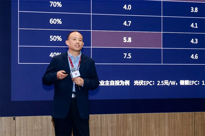 山东煜烨达新能源科技有限公司董事长王正福