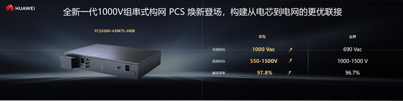 华为组串式构网PCS解决方案