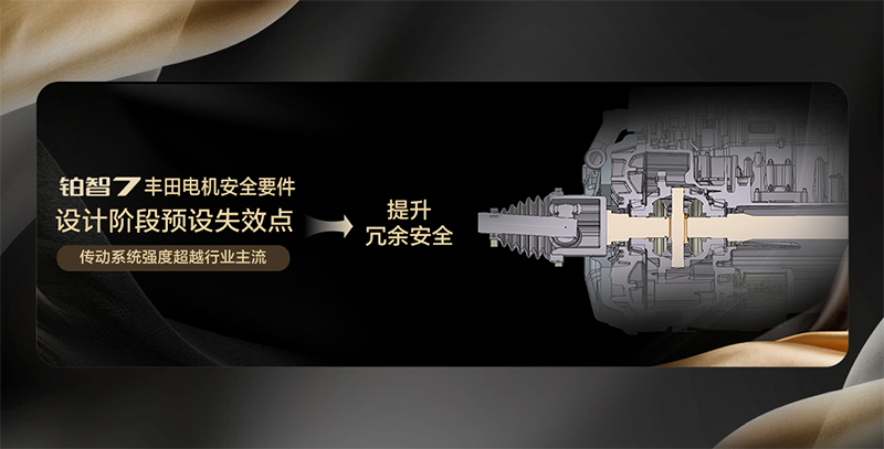 华为DriveONE助力广汽丰田铂智7，重塑高品质出行新体验