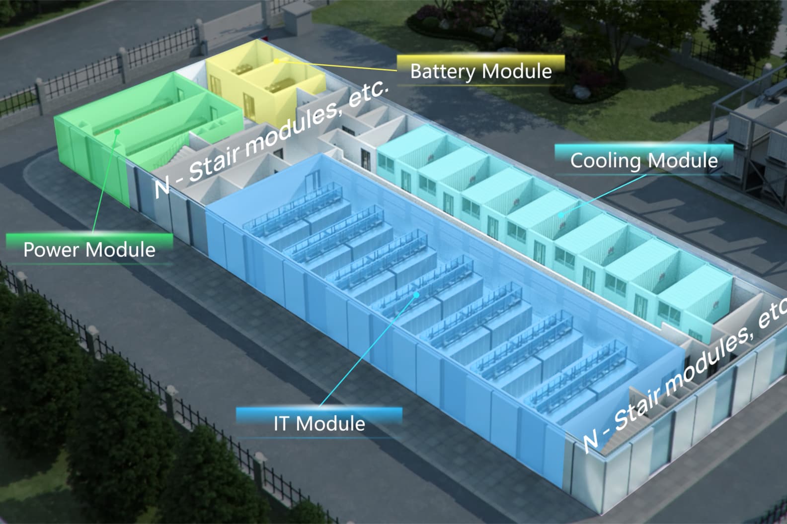 AIDC Construction Concept: RAS