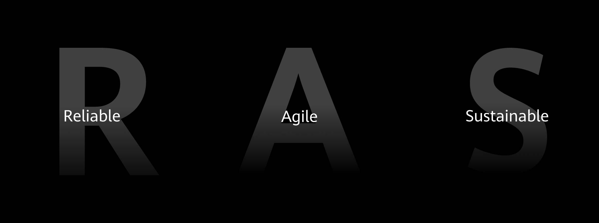 AIDC Construction Concept: RAS