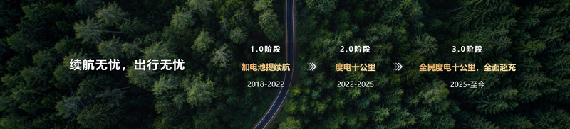 华为智擎冲击度电续航极限