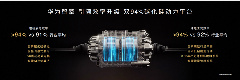 华为DriveONE全新中文品牌华为智擎正式发布