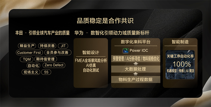 华为DriveONE助力广汽丰田铂智7，重塑高品质出行新体验