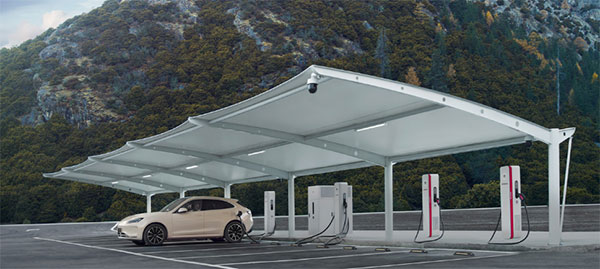 How to Invest in Green Energy: What You Need to Know