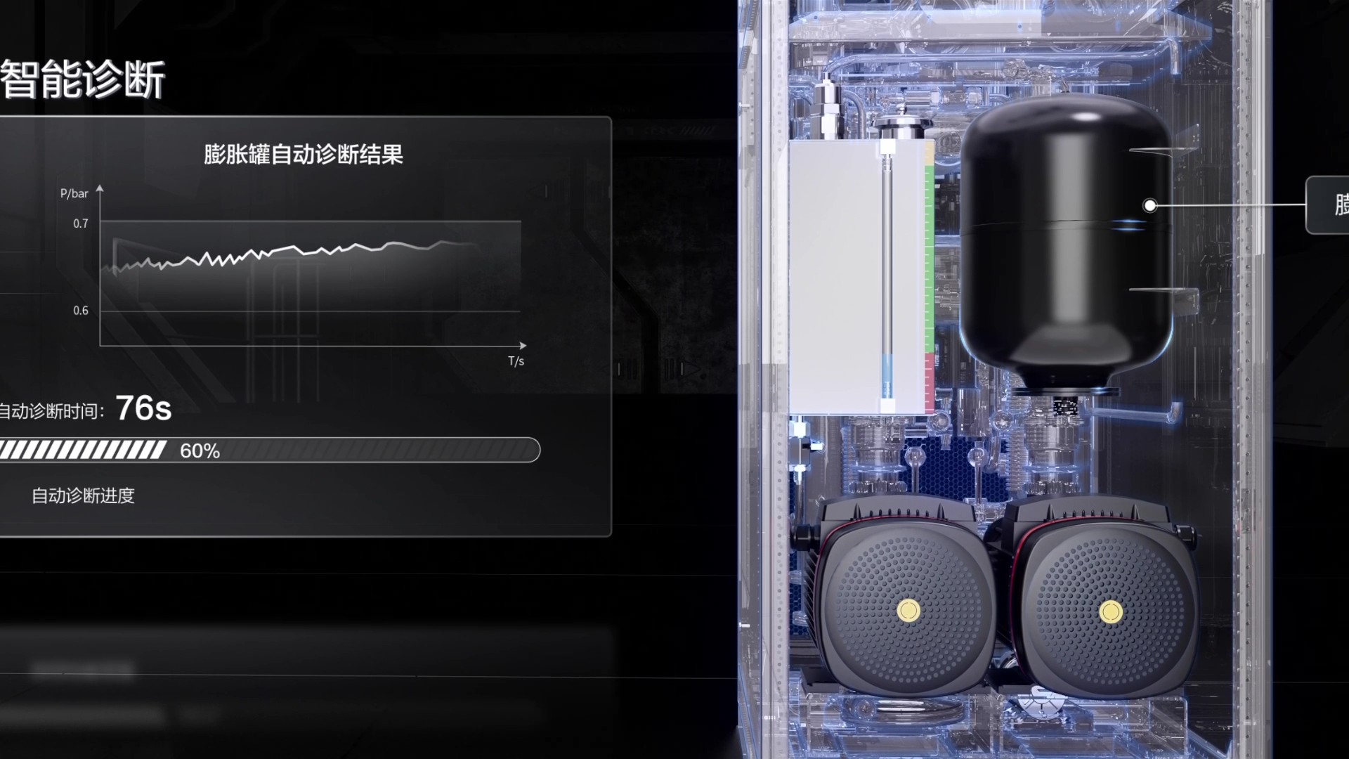 关键器件智能自检，高效运维