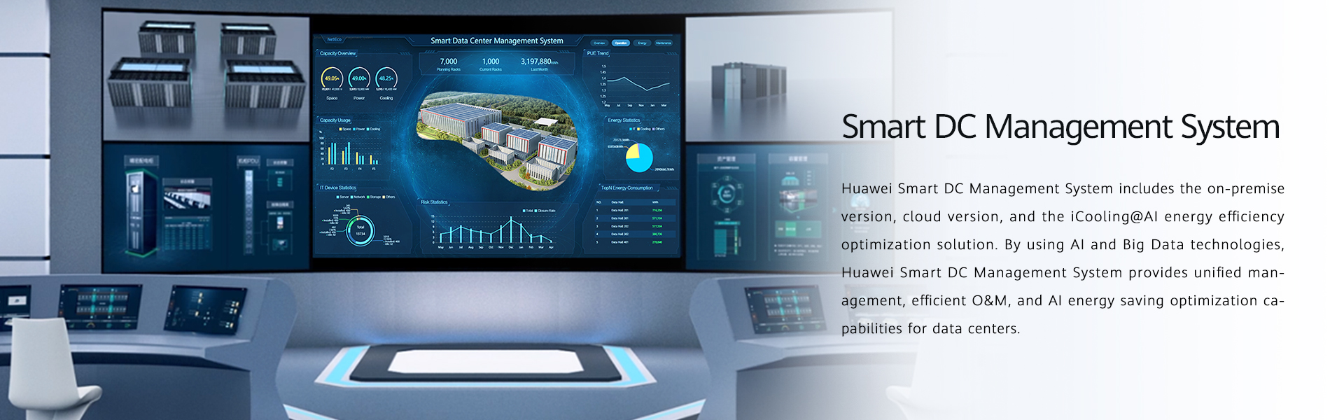 Huawei Data Center Management System Solution