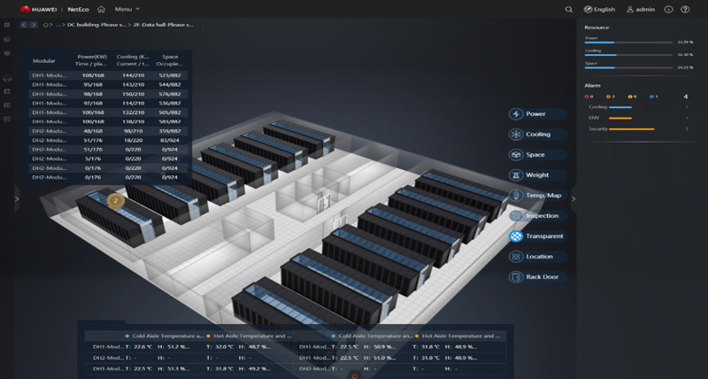 Huawei's Data Center Infrastructure Management (DCIM) solution