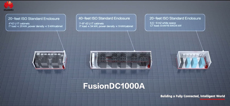 Huawei FusionDC1000A Prefabricated All-in-One Data Center Solution