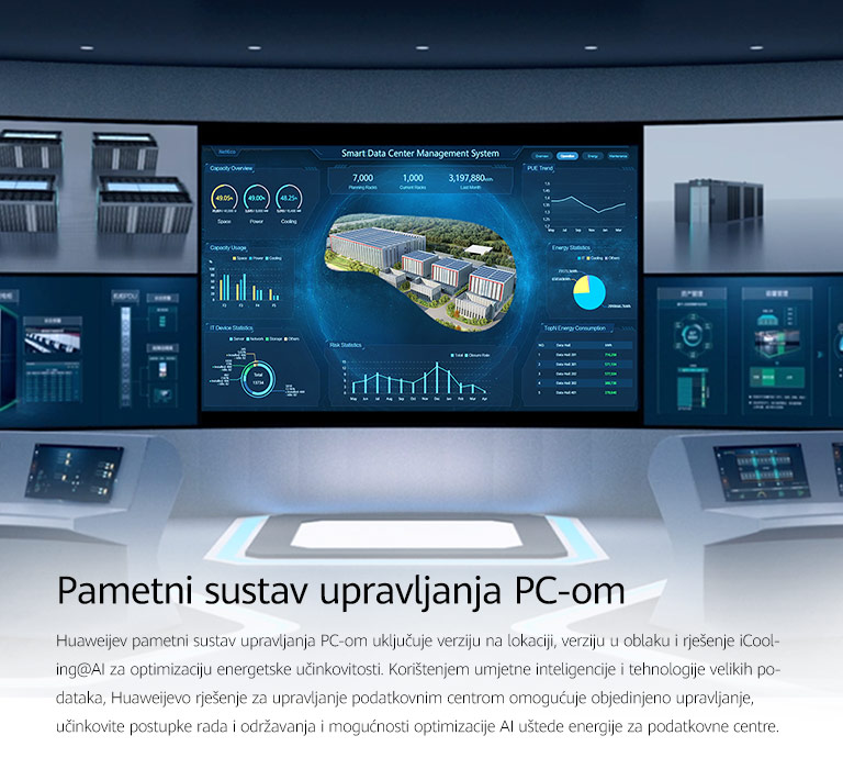 Pametni sustav upravljanja PC-om