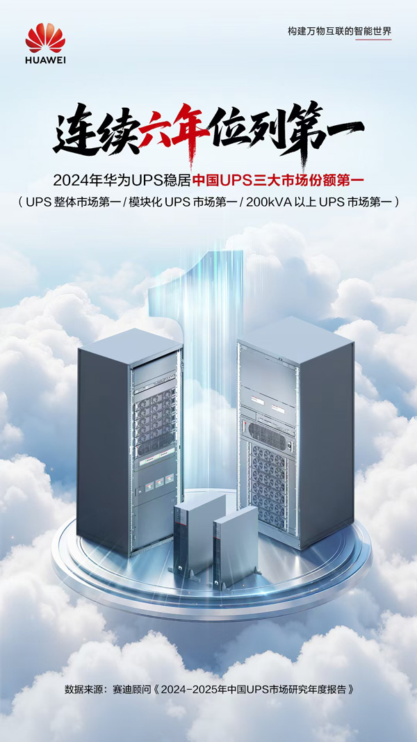 华为模块化UPS连续十一年稳居中国模块化UPS市场第一