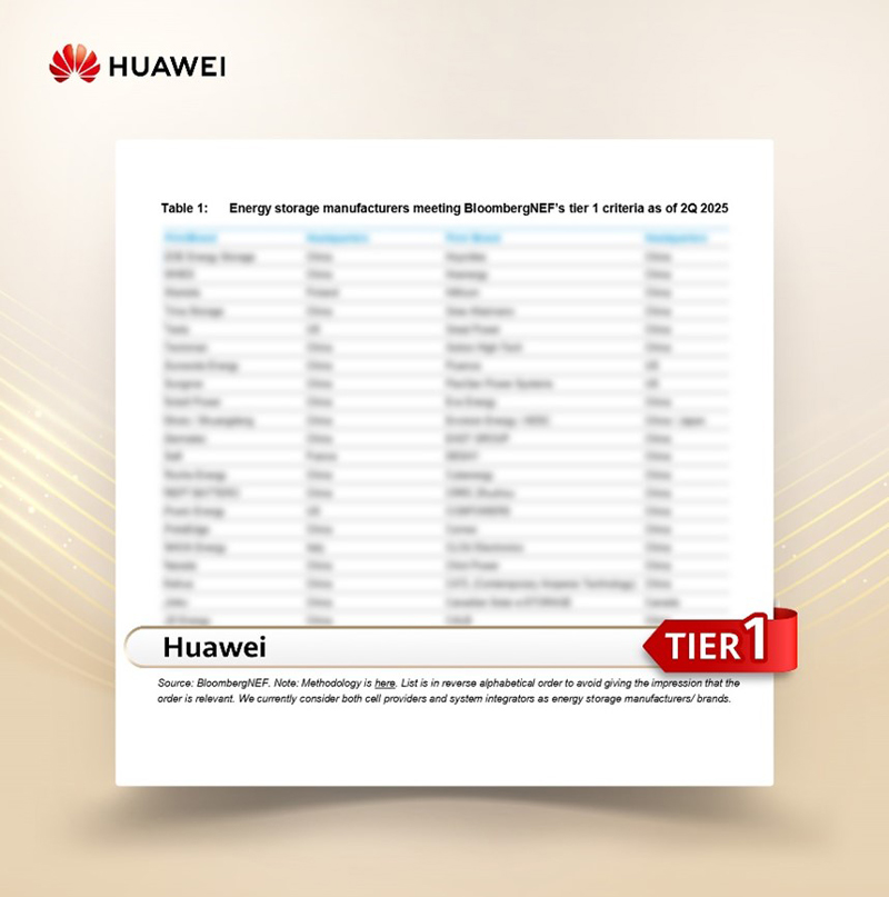  Global Tier 1 Energy Storage List 2Q 2025